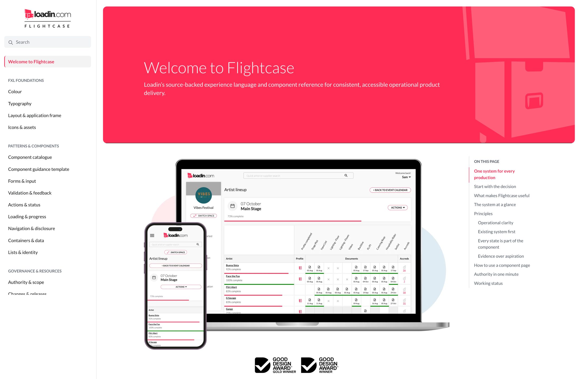 Welcome to Flightcase — the published documentation property
